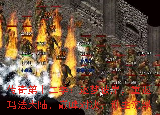 传奇第十二季:逐梦彼岸,重返玛法大陆,巅峰对决,谁主沉浮 传奇第十二季:逐梦彼岸,重返玛法大陆,巅峰对决,谁主沉浮